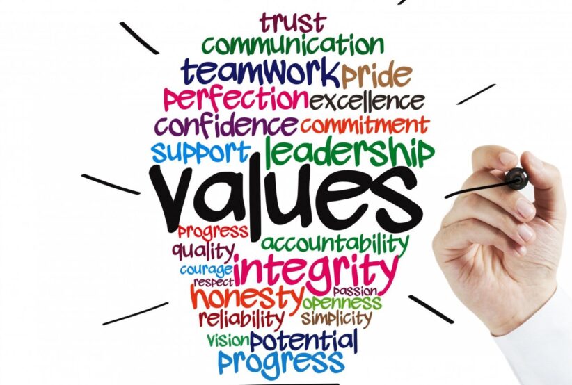 Personal-Values